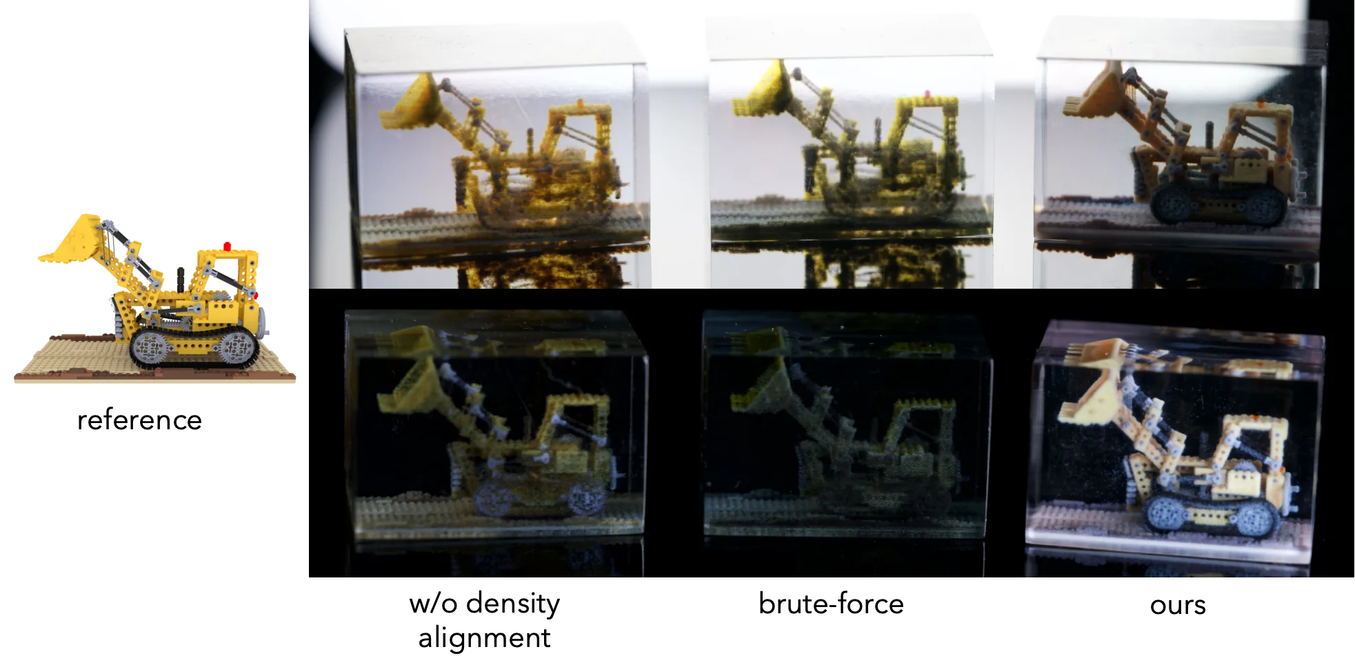 Comparison of digital objects and printed results