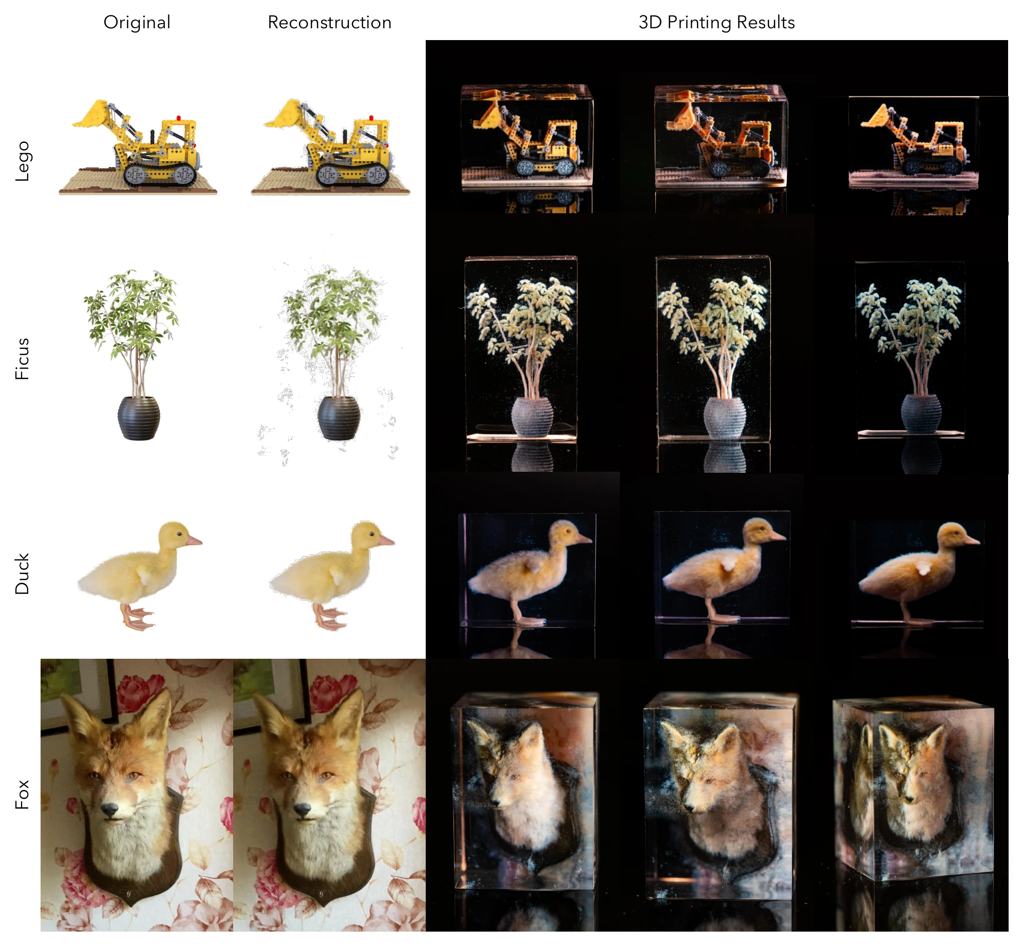 Original images, radiance reconstructions, and final 3D printed results