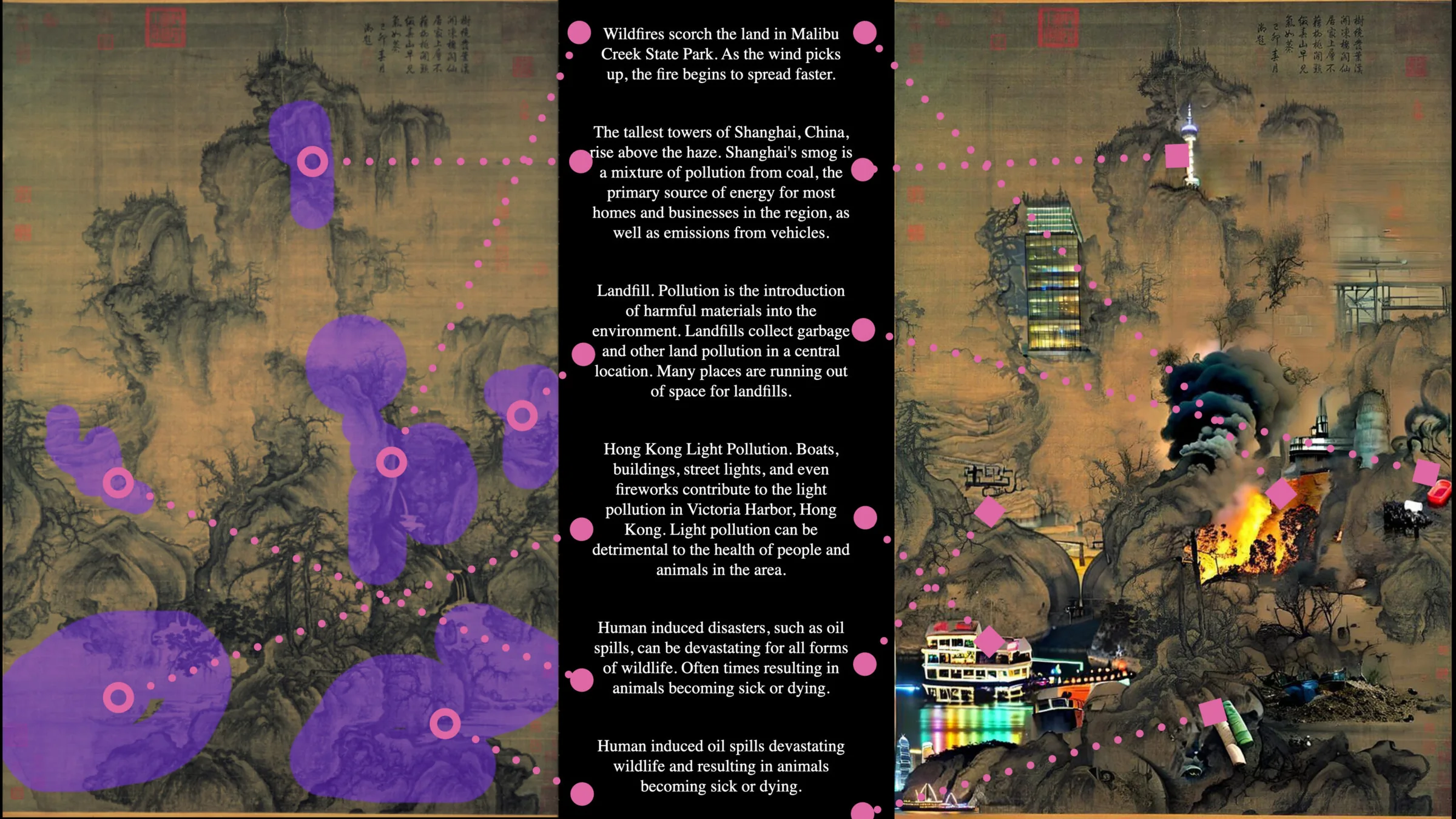 Landscape transformation and audience interface