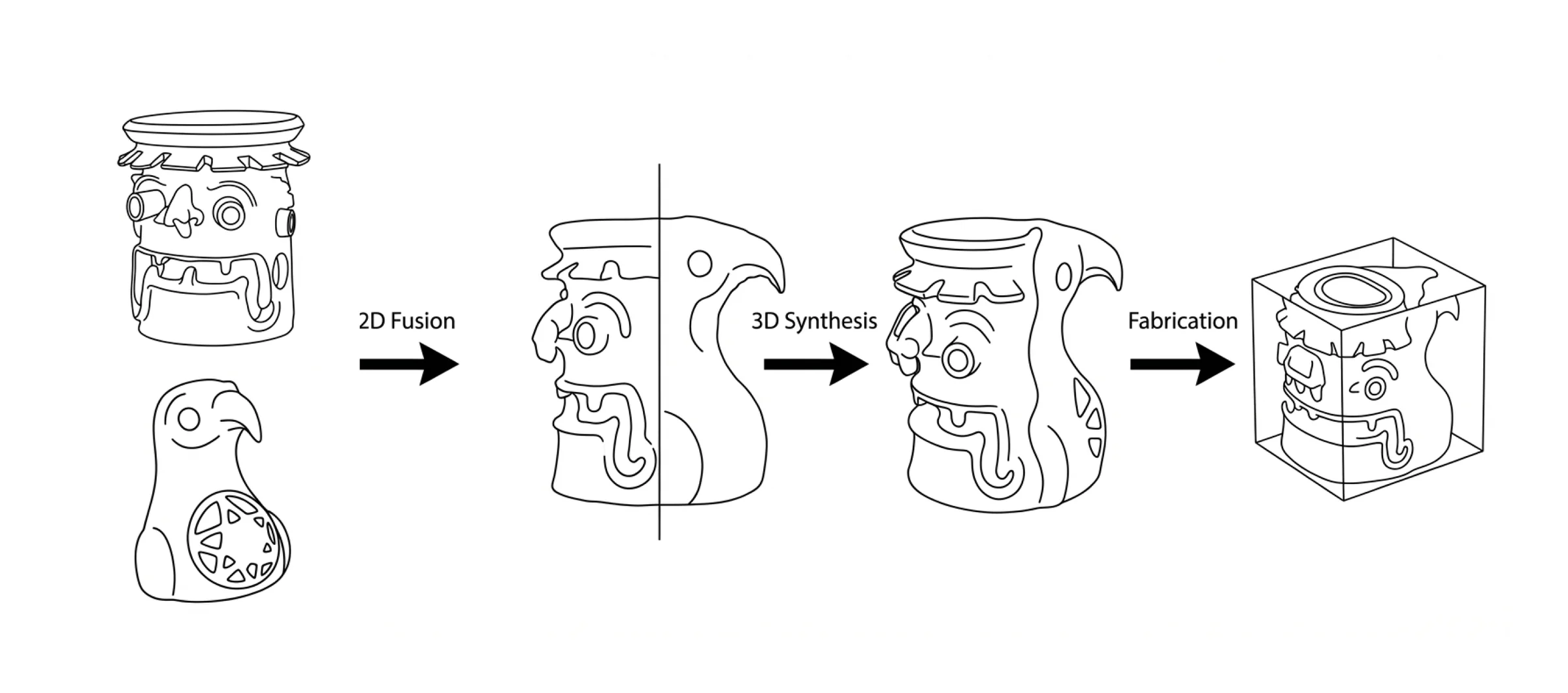Sketch of the synthesis and fabrication process